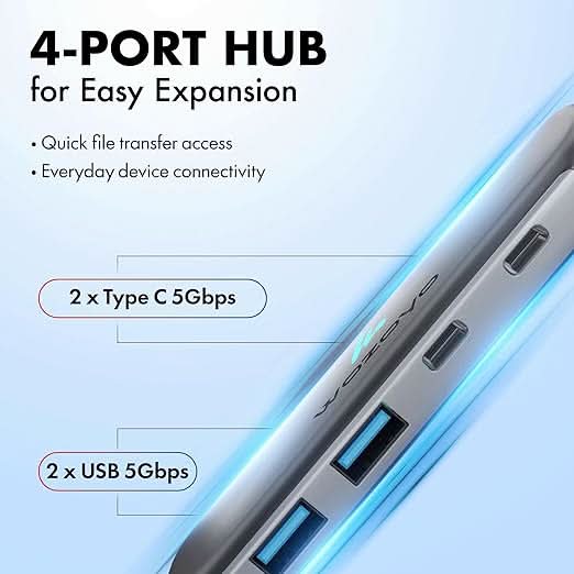 Wozoyo Type C to 2 Port Type C and 2 port USB 3.2 Hub, Series 1
