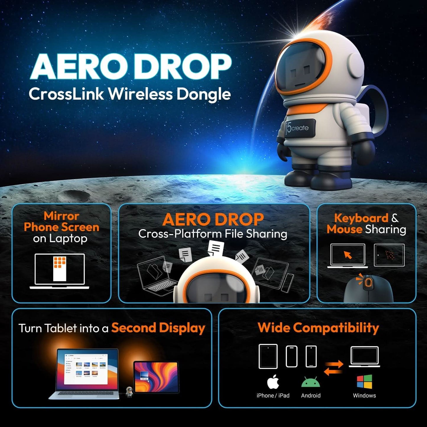 j5create AeroDrop CrossLink Wireless Dongle