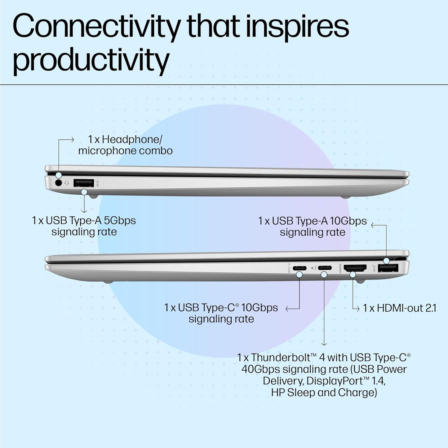 HP PAVILION PLUS 14-EW0107TU (B6MK7PA) LAPTOP (CORE I5 13TH GEN/16 GB/512 GB SSD/WINDOWS 11)