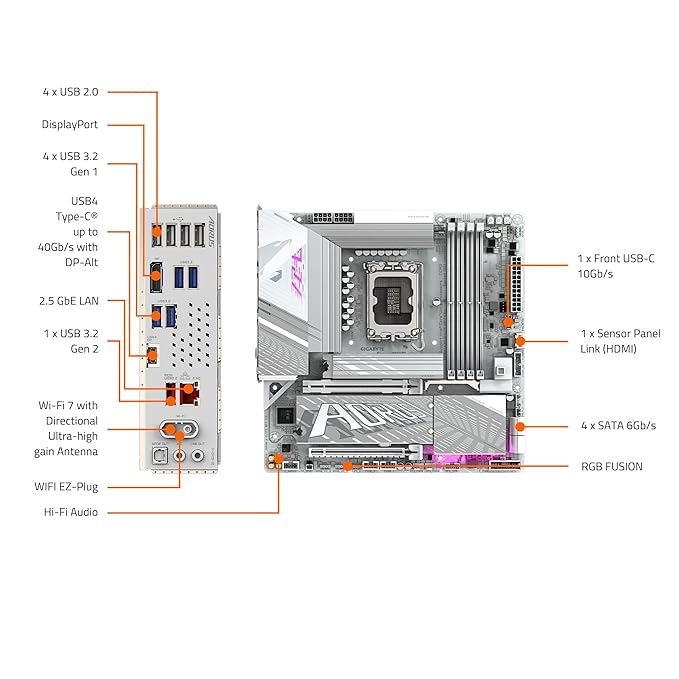 GIGABYTE Z890M AORUS DDR5 ELITE ICE MICRO ATX WIFI7