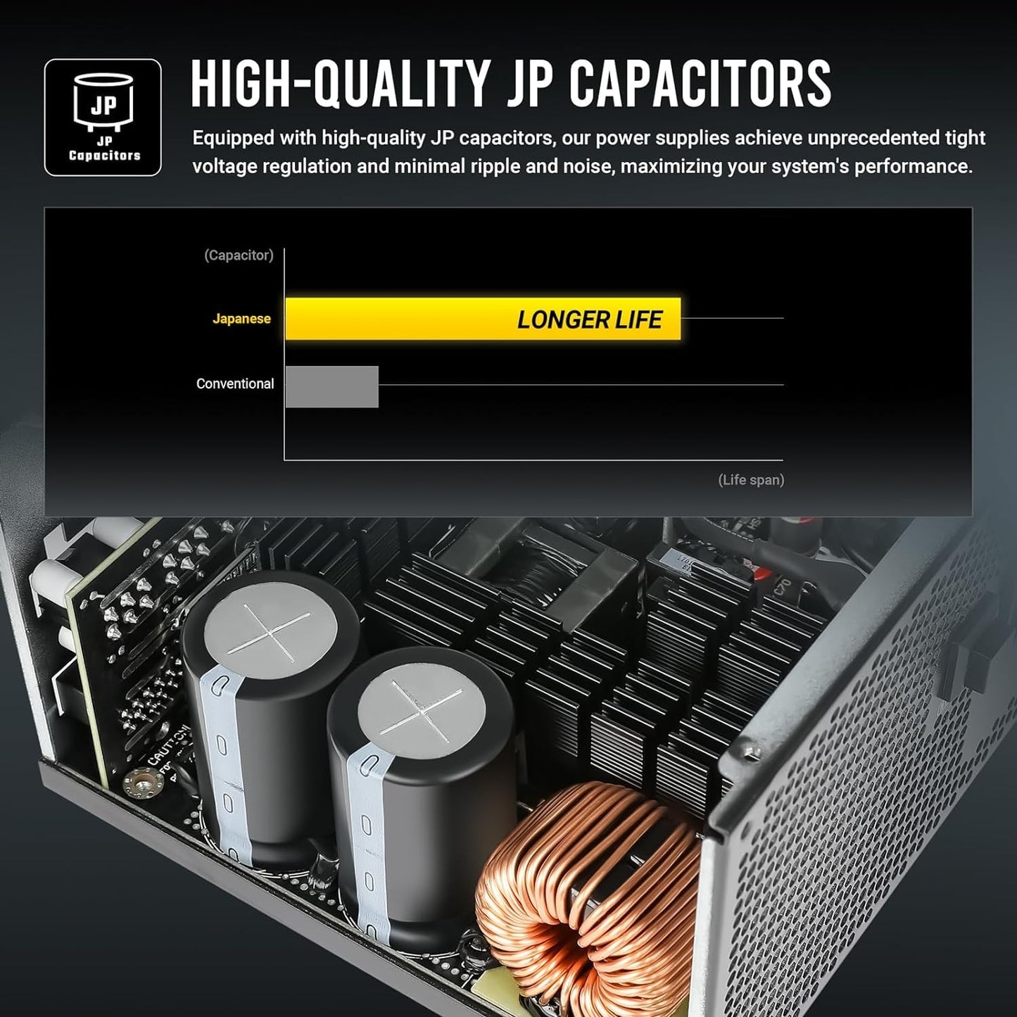 ANTEC NE1000G M ATX 3.0 SMPS - 1000 WATT 80 PLUS GOLD SMPS