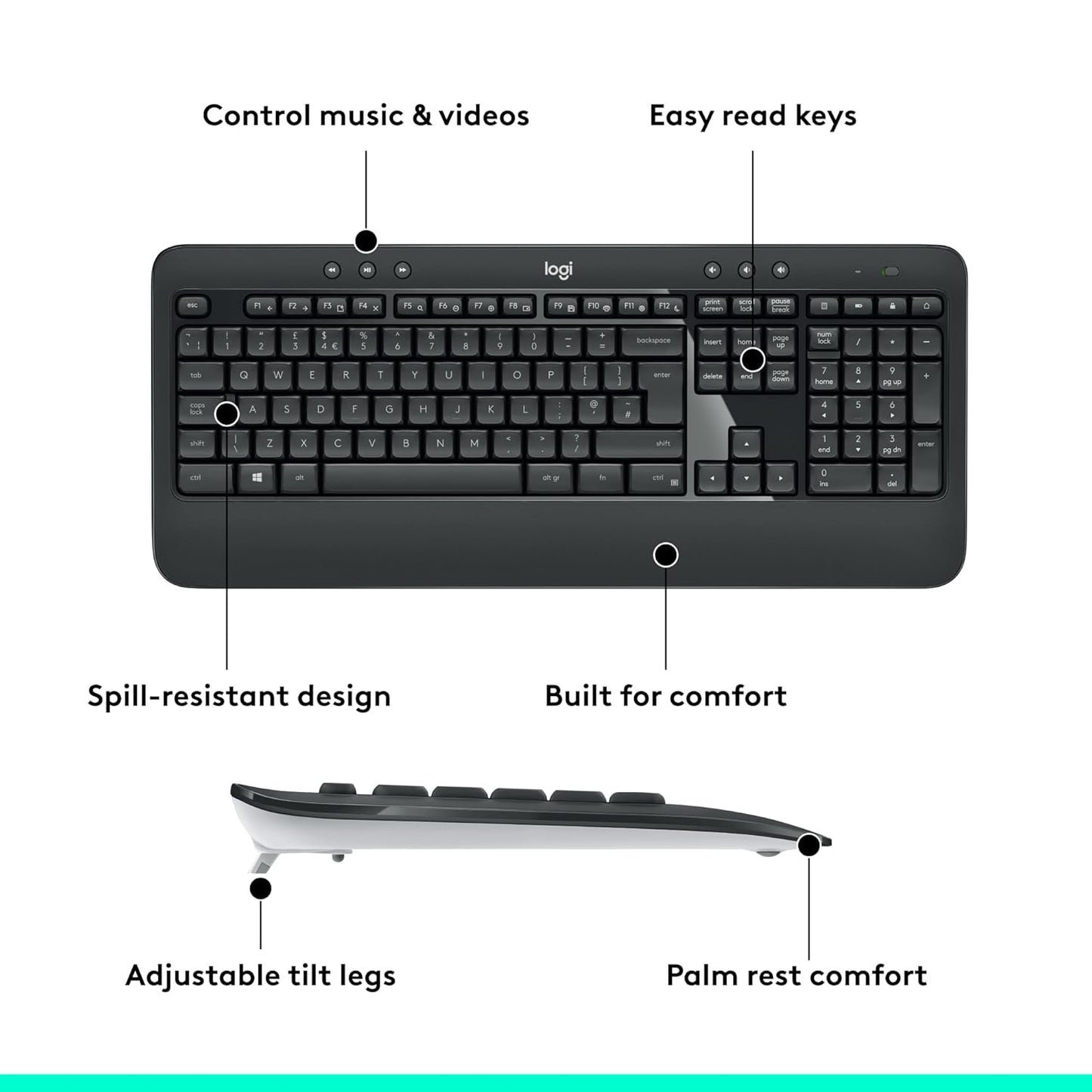 LOGITECH MK540 ADVANCED WIRELESS KEYBOARD AND MOUSE COMBO FOR WINDOWS, 2.4 GHZ UNIFYING USB-RECEIVER, MULTIMEDIA HOTKEYS, 3-YEAR BATTERY LIFE, FOR PC, LAPTOP - BLACK