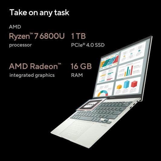 ASUS ZENBOOK S 13 (2022), 13.3" (33.78 CM) 2.8K OLED 16:10 TOUCH, AMD RYZEN 7 6800U, INTEGRATED GRAPHICS, THIN AND LIGHT LAPTOP (16GB/1TB SSD/WINDOWS 11/OFFICE 2021/CELADON/1.10 KG), UM5302TA-LX702WS