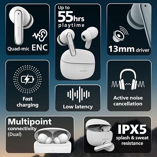Philips 1150WTHP Premium Wireless Earbuds with ANC, Quad Mic ENC, Up to 55 hr Playtime White