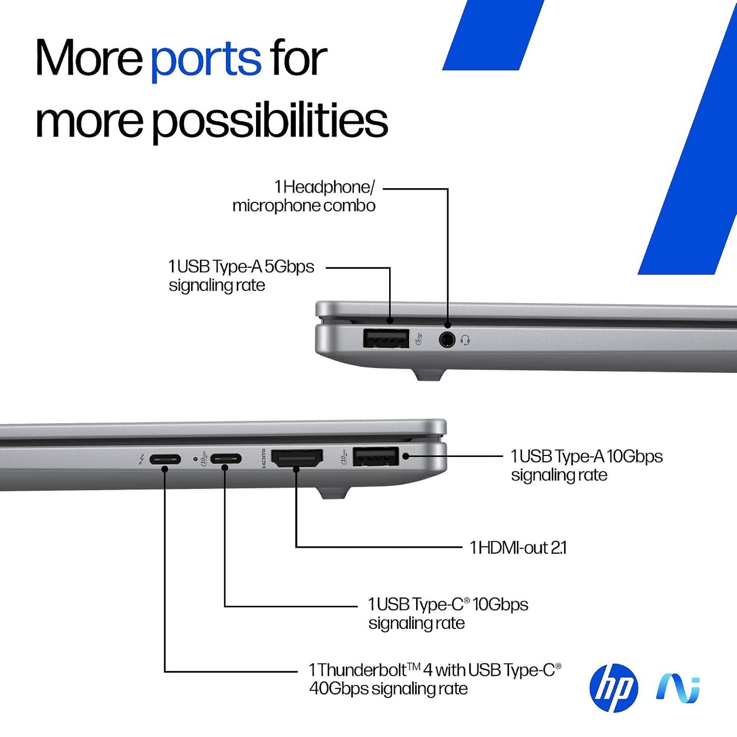 HP OmniBook 7 OLED (Previously Pavilion Plus) Intel Core Ultra 5 255H (16GB LPDDR5,1TB SSD) 3K, 0.2 ms, 14 Inch/35.6cm, Win11, M365, Office24, Meteor Silver,1.5kg, fr0789TU, 5MP Camera, Backlit AI Laptop