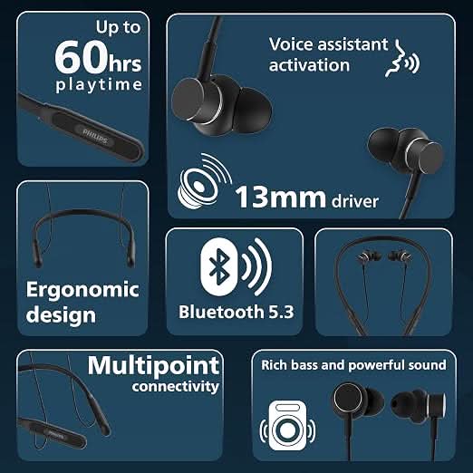 Philips TAN 1150BKHP Wireless Neckband with 60 hr Playtime, Fast Charging Deep Black