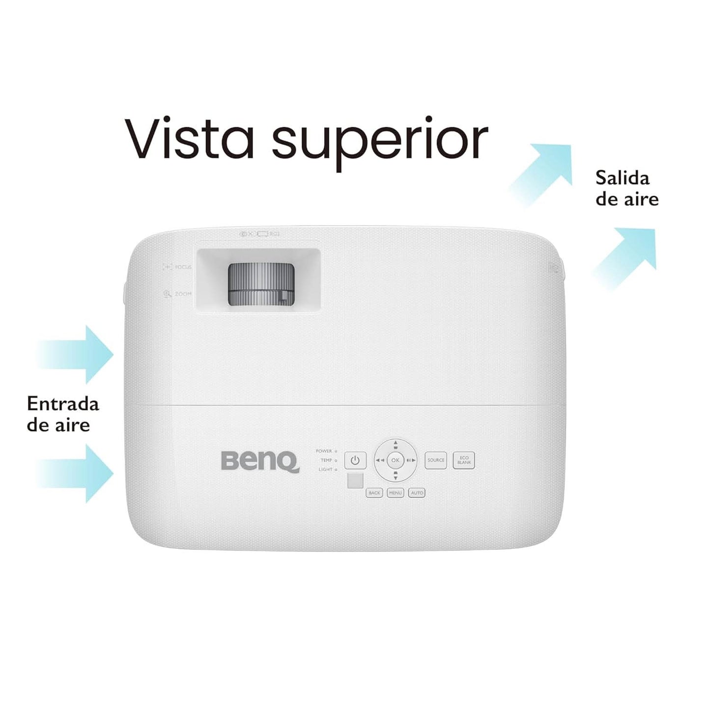BenQ 1080P Meeting Room Projector for Presentation