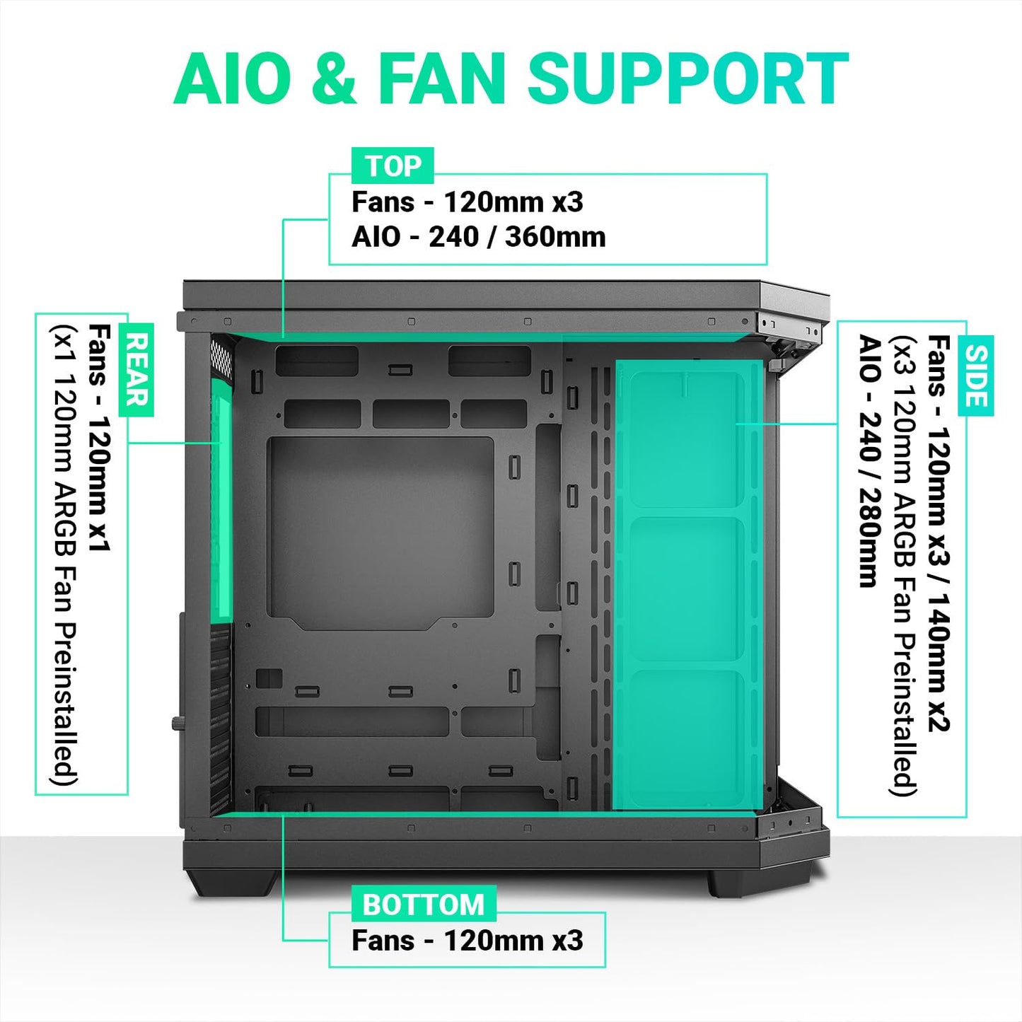 ANT ESPORTS CRYSTAL X11 ARGB (ATX) MID TOWER CABINET (GREEN/BLACK)