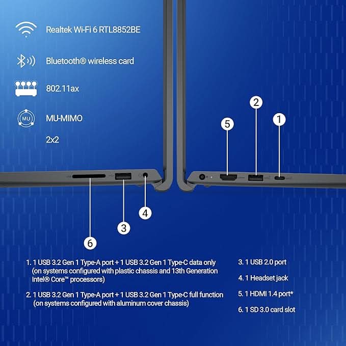 Dell 15, Intel Core 3 14th Gen-100U, 16GB DDR4, 512GB SSD, FHD IPS, 15.6"/39.62cm, Windows 11, Microsoft Office Home 2024, Carbon Black, 1.63Kg, Thin & Light, Laptop Model NO - Dell 15 DC15250