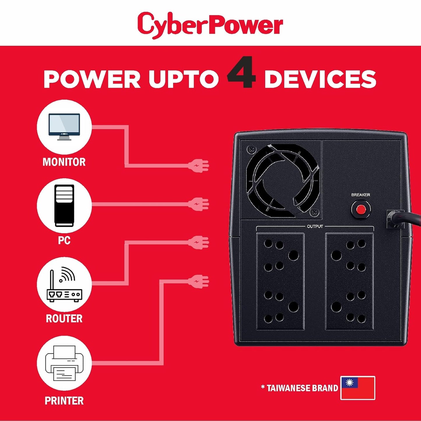 CYBER POWER 1.2 KVA UPS