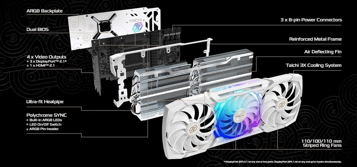 ASROCK RX 7900 XTX TAICHI WHITE OC 24GB GRAPHICS CARD