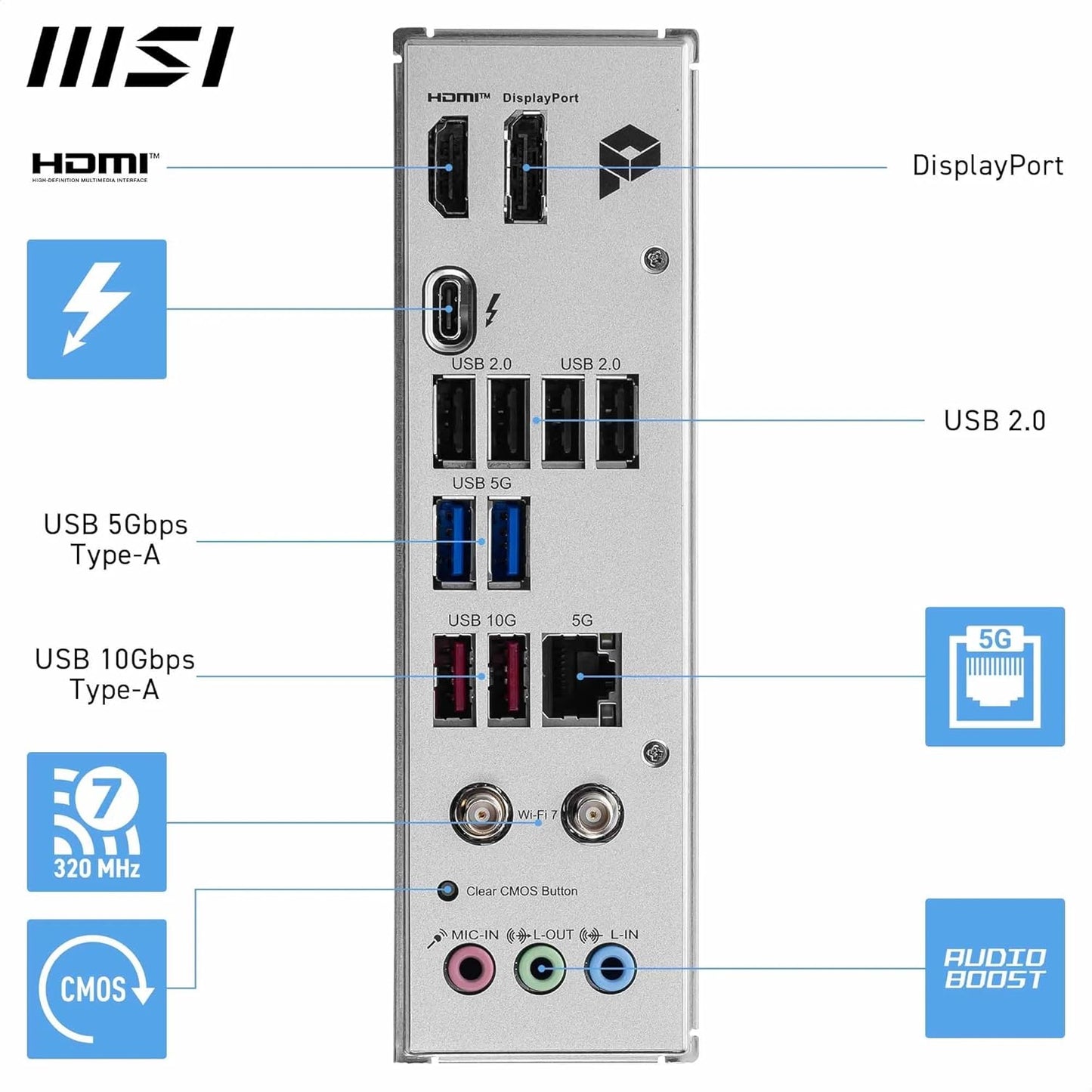 MSI PRO B860-P WIFI DDR5 MOTHERBOARD