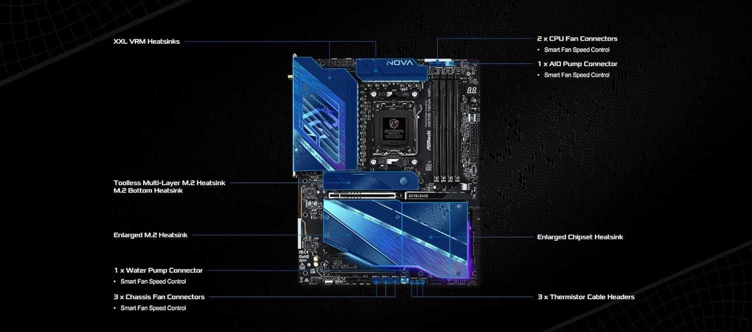 ASROCK X870E NOVA WIFI AM5 AMD X870E– Vishal Peripherals