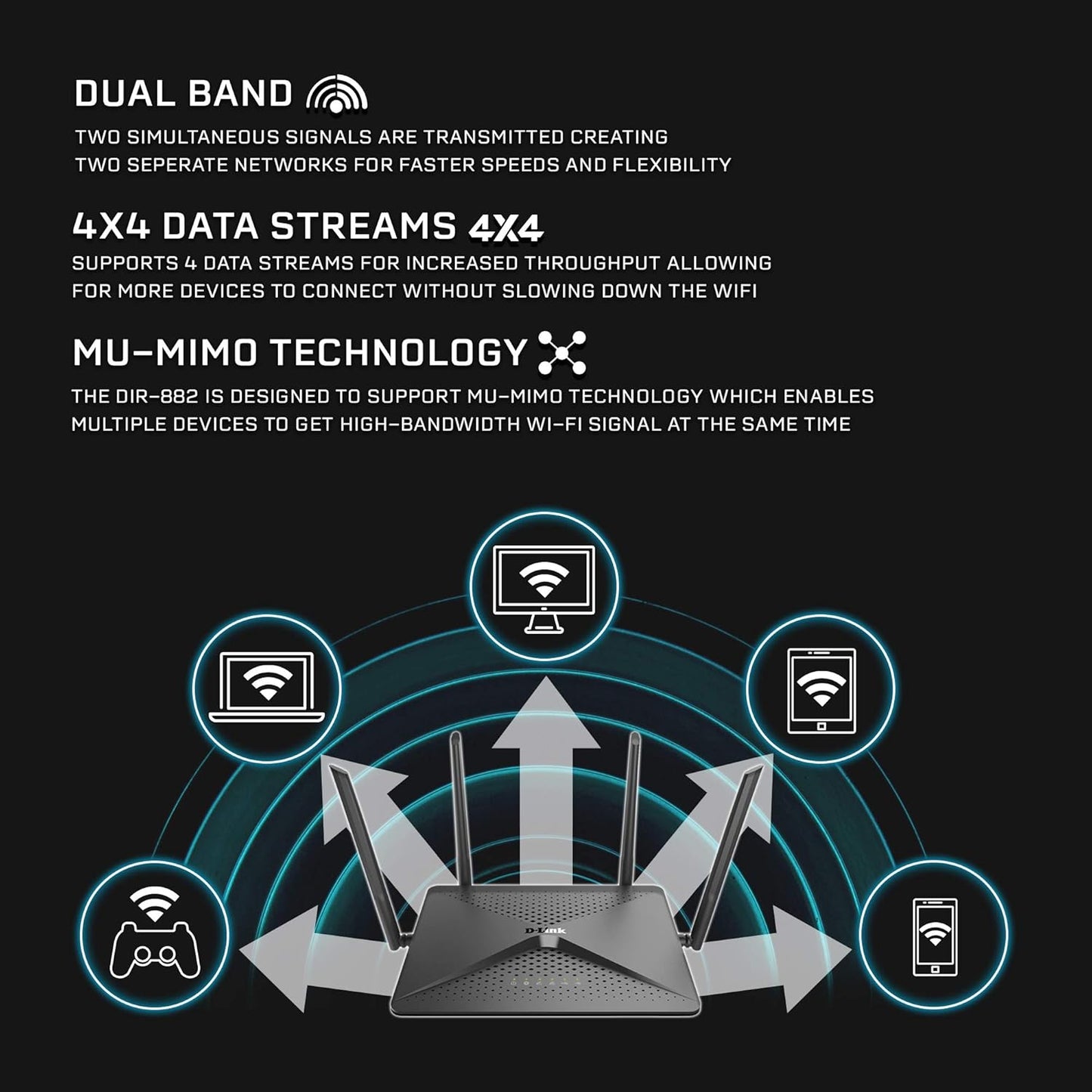 DLINK WIRELESS AC2600 MU-MIMO ROUTER DIR-882