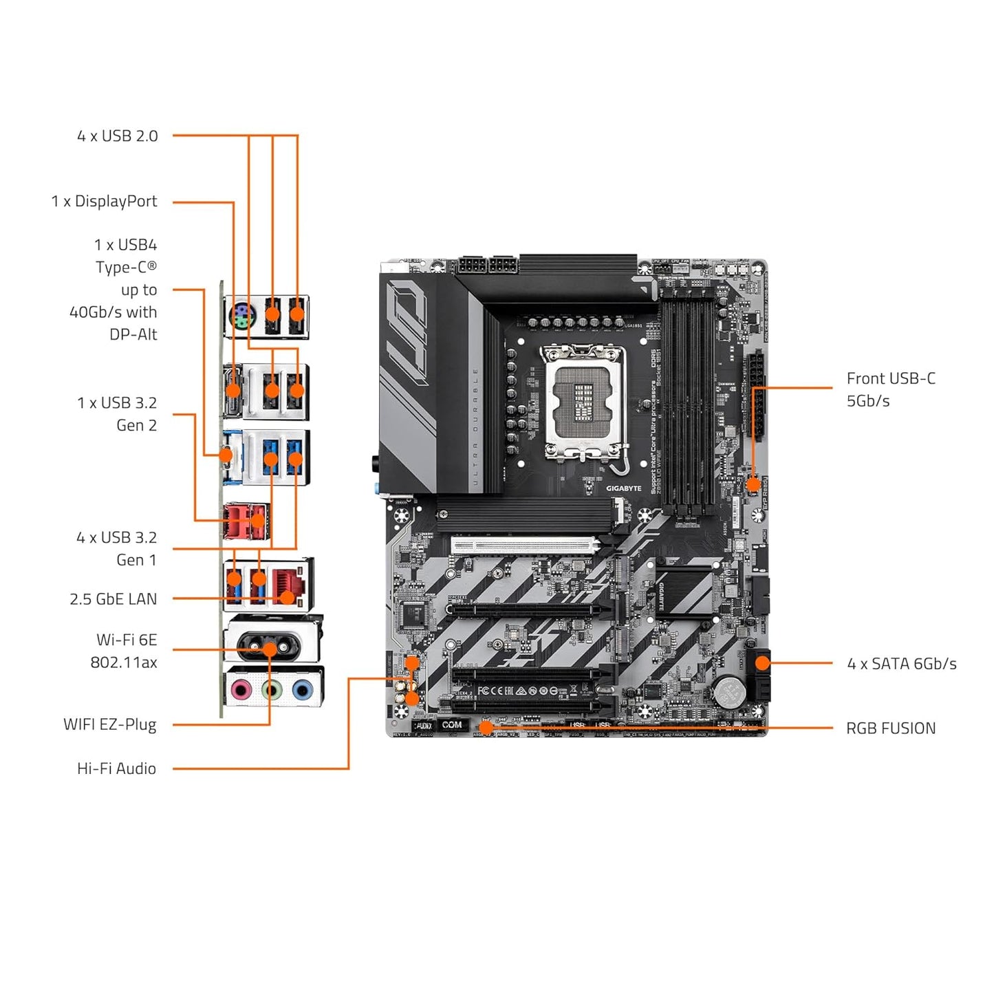 GIGABYTE Z890 UD ATX DDR5 INTEL MOTHERBOARD