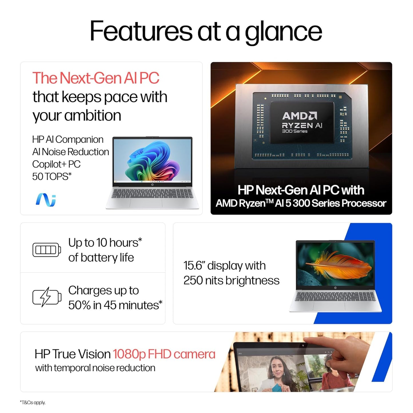 HP OMNIBOOK 3 15 FN0007AU [AI R5-340/16GB/512GB SSD/WIN11 HOME+MS24/15.6"/INTEGRATED GRAPHICS/1 YEAR(S)/SILVER]