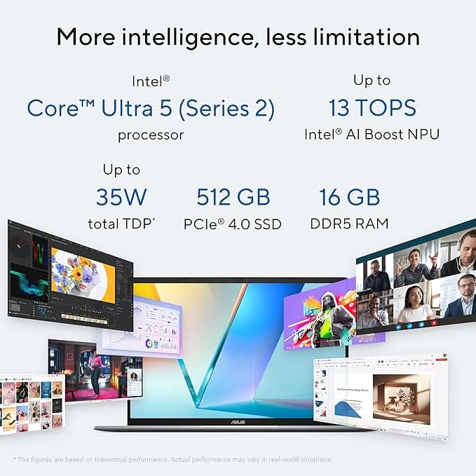 ASUS Vivobook S16,Intel Core Ultra 5 225H,AI PC(Intel Arc iGPU/16GB RAM/512GB SSD/FHD/16/60Hz/Backlit Keyboard/70Whr/Windows 11/M365 Basic(1Year)/Office Home 2024/Cool Silver/1.7 Kg) S3607CA-SH071WS