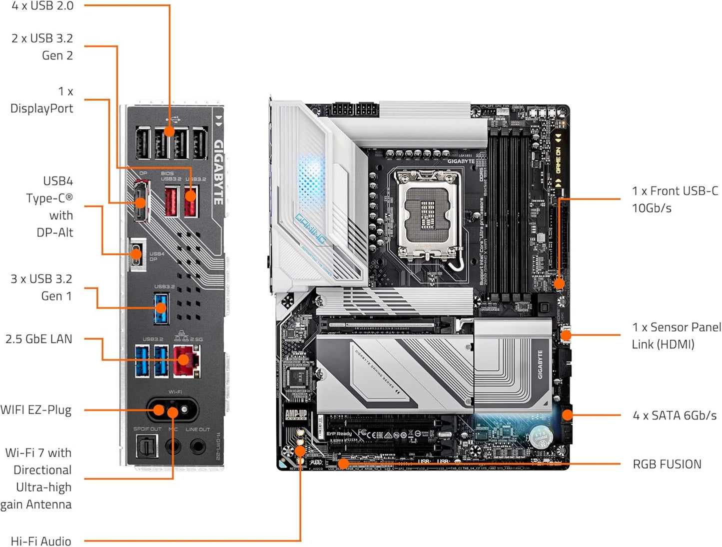 GIGABYTE Z890 GAMING X WIFI7 LGA 1851 ATX MOTHERBOARD