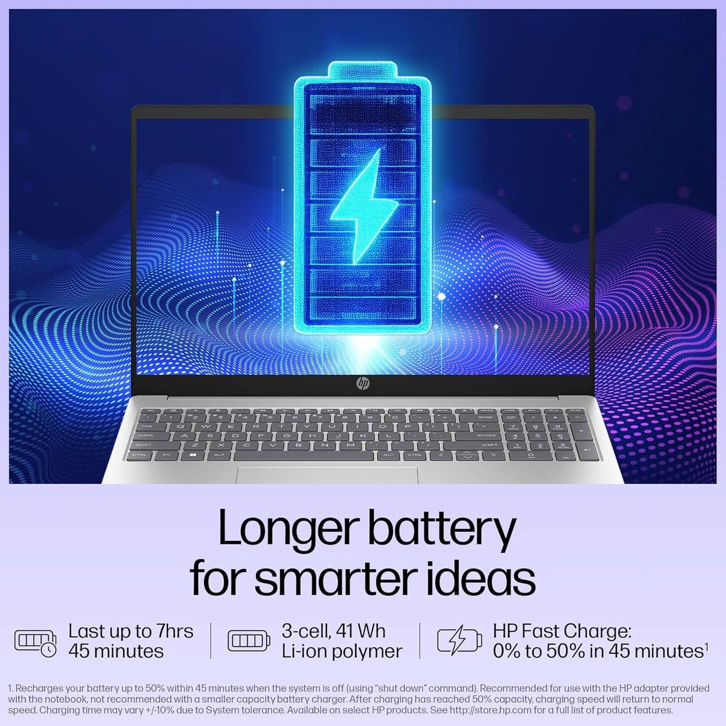 HP 15 Smartchoice, FD0572TU, 13th Gen Intel Core i3-1315U(8GB DDR4,512GB SSD) FHD, Anti-Glare, 15.6 inch, Win11, M365(1yr) x MS Office, 1.59kg, FHD Camera w/Shutter, Backlit Laptop, Silver