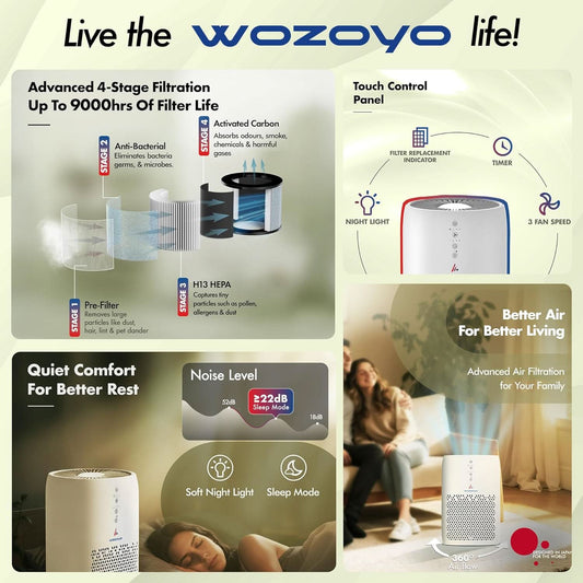 Wozoyo Pure Air PA2