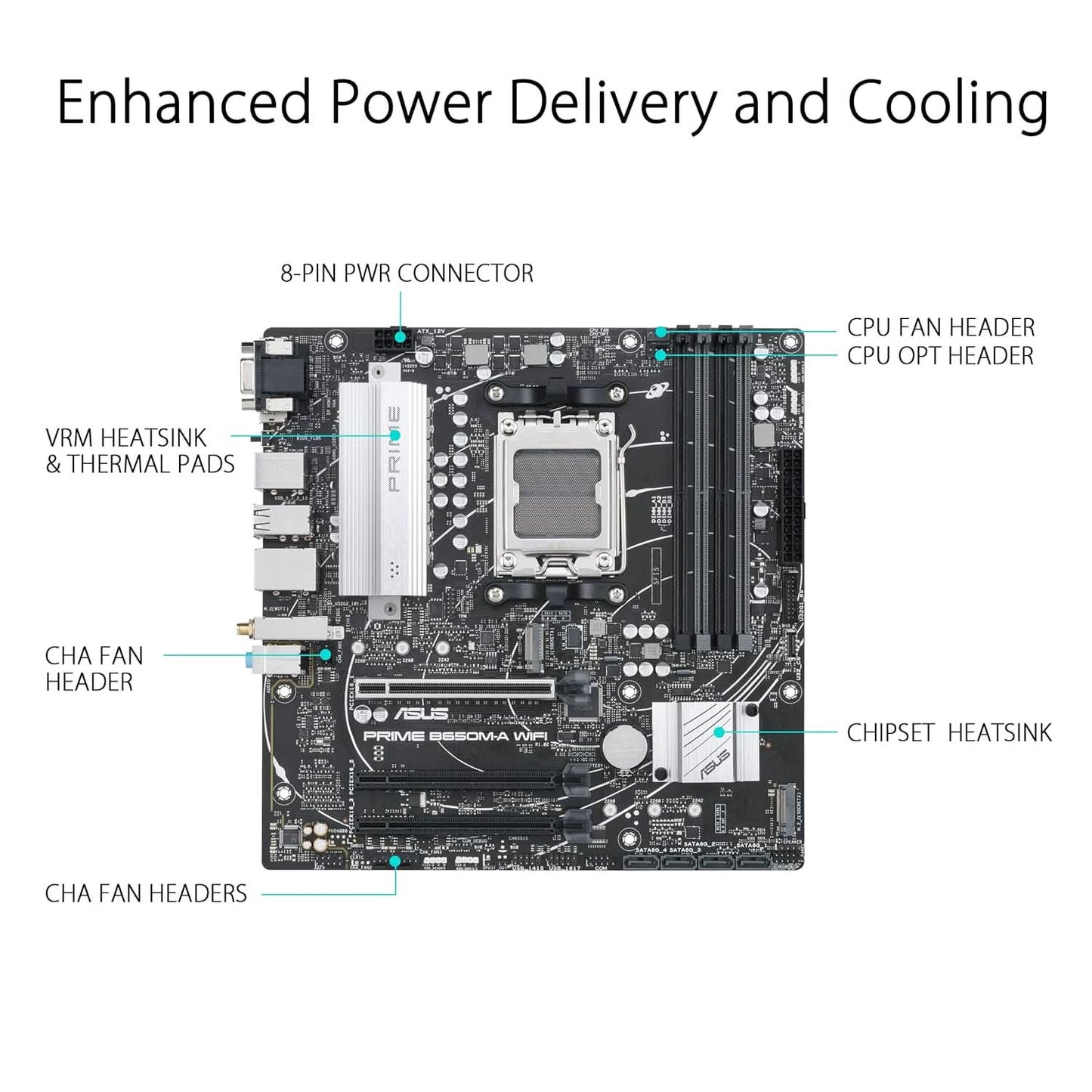 ASUS Prime B650M-A WiFi Micro-ATX Motherboard, DDR5