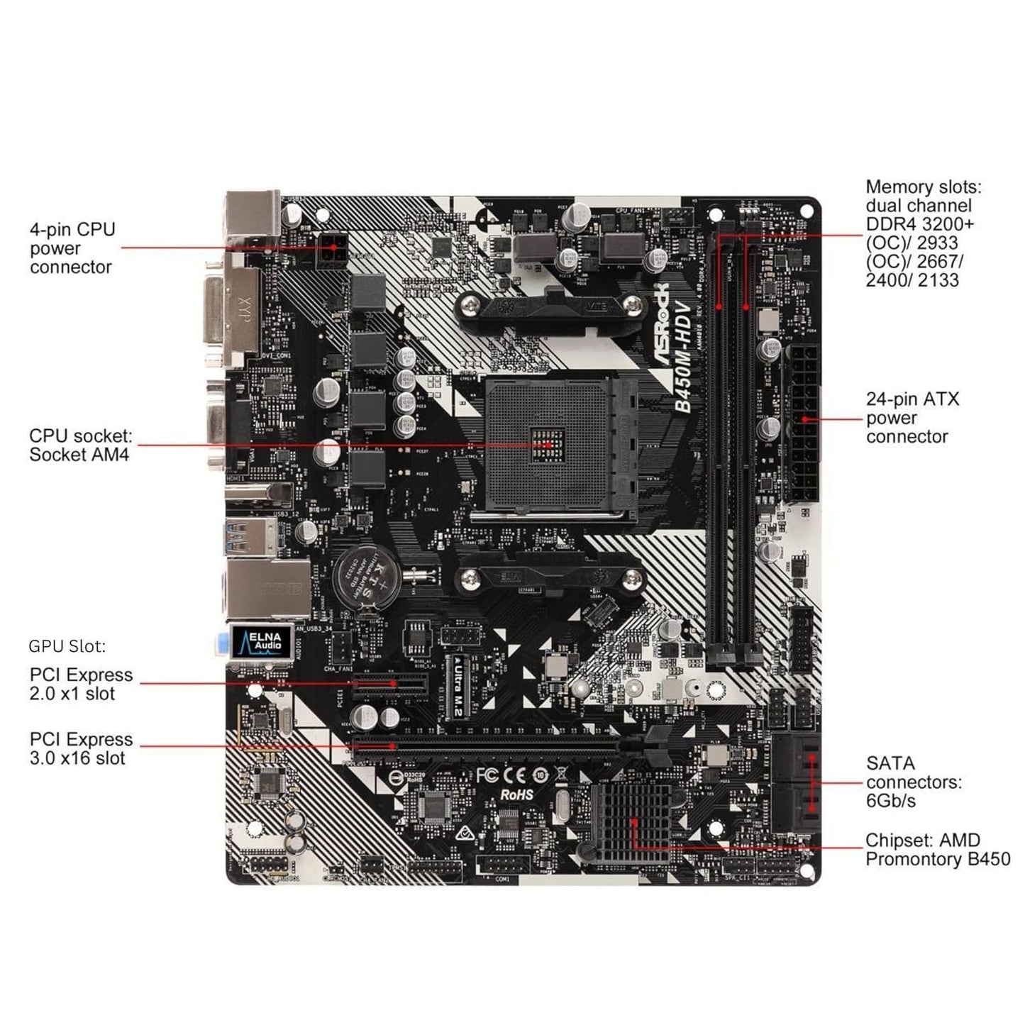 ASROCK B450M HDV R4.0 AMD AM4 MOTHERBOARD