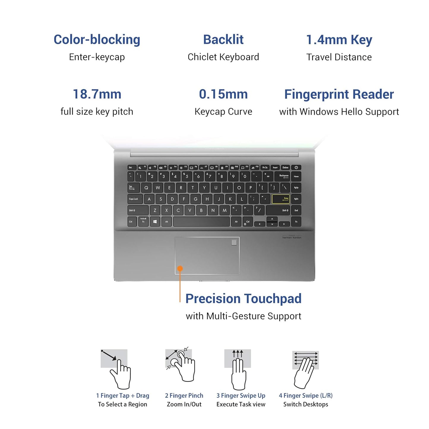 ASUS VIVOBOOK S14 INTEL CORE I5-10210U 10TH GEN 14-INCH FHD THIN AND LIGHT LAPTOP (8GB RAM/512GB NVME SSD/WINDOWS 10/MS OFFICE 2019/2GB NVIDIA MX250 GRAPHICS/INDIE BLACK/1.40 KG), S433FL-EB168TS