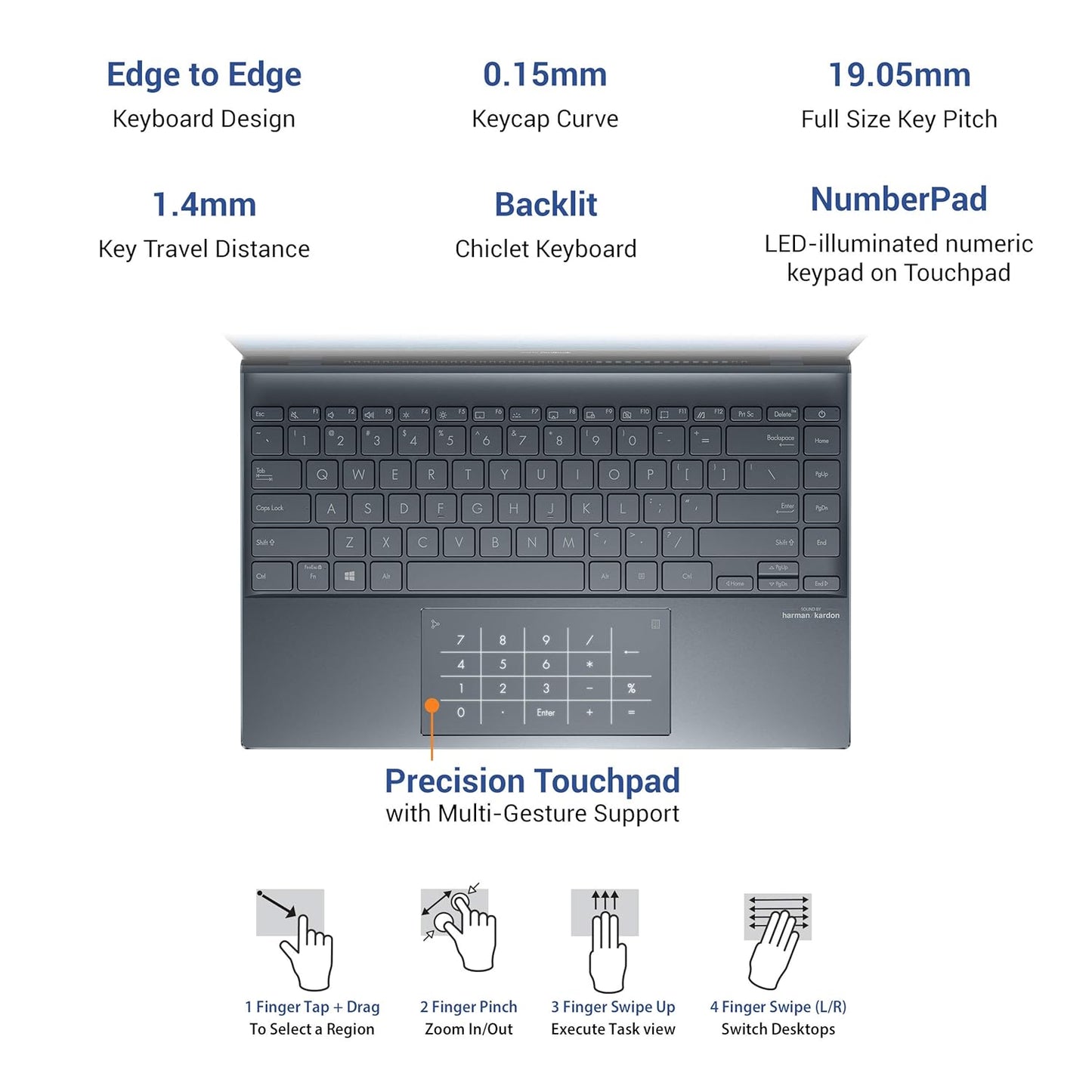ASUS ZENBOOK 14(2021) INTEL CORE I5-1135G7 11TH GEN 14 INCHES FHD IPS THIN AND LIGHT LAPTOP (8GB RAM/512GB NVME SSD/WINDOWS 10/MS OFF. H&S/IRIS XE GRAPHICS/PINE GREY/1.17 KG/1 YR.),UX425EA-KI501TS