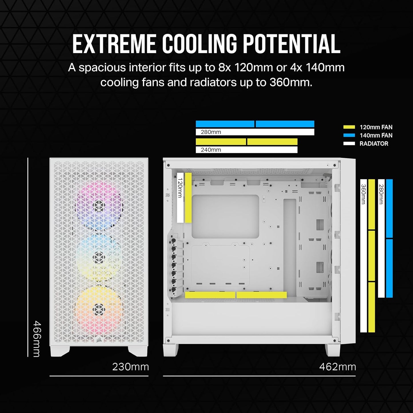 CORSAIR 3000D RGB AIRFLOW TEMPERED GLASS MID-TOWER, WHITE