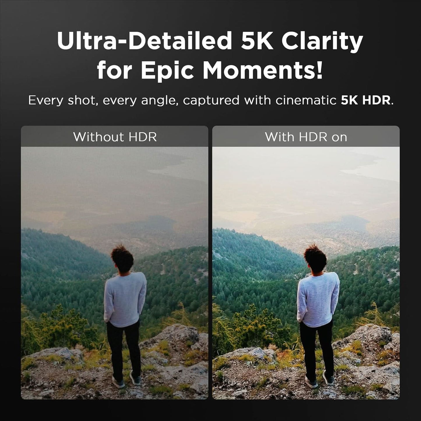 IZI One Lite 5K Action Camera 4K 60FPS 50MP Ultra HD Dual Screen EIS Stabilization 170 Wide Angle 30M Waterproof 2 Batteries 180 Min 18+ Accessories 256GB Support for Sports Bike Diving Vlog Travel
