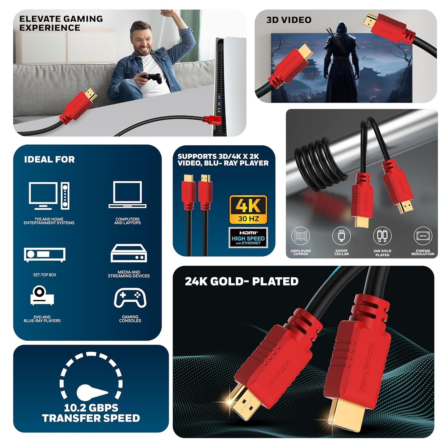 HONEYWELL HDMI CABLE WITH ETHERNET - 3M