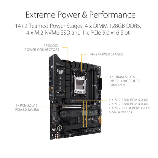 ASUS TUF GAMING X670E-PLUS WIFI DDR5 AMD MOTHERBOARD