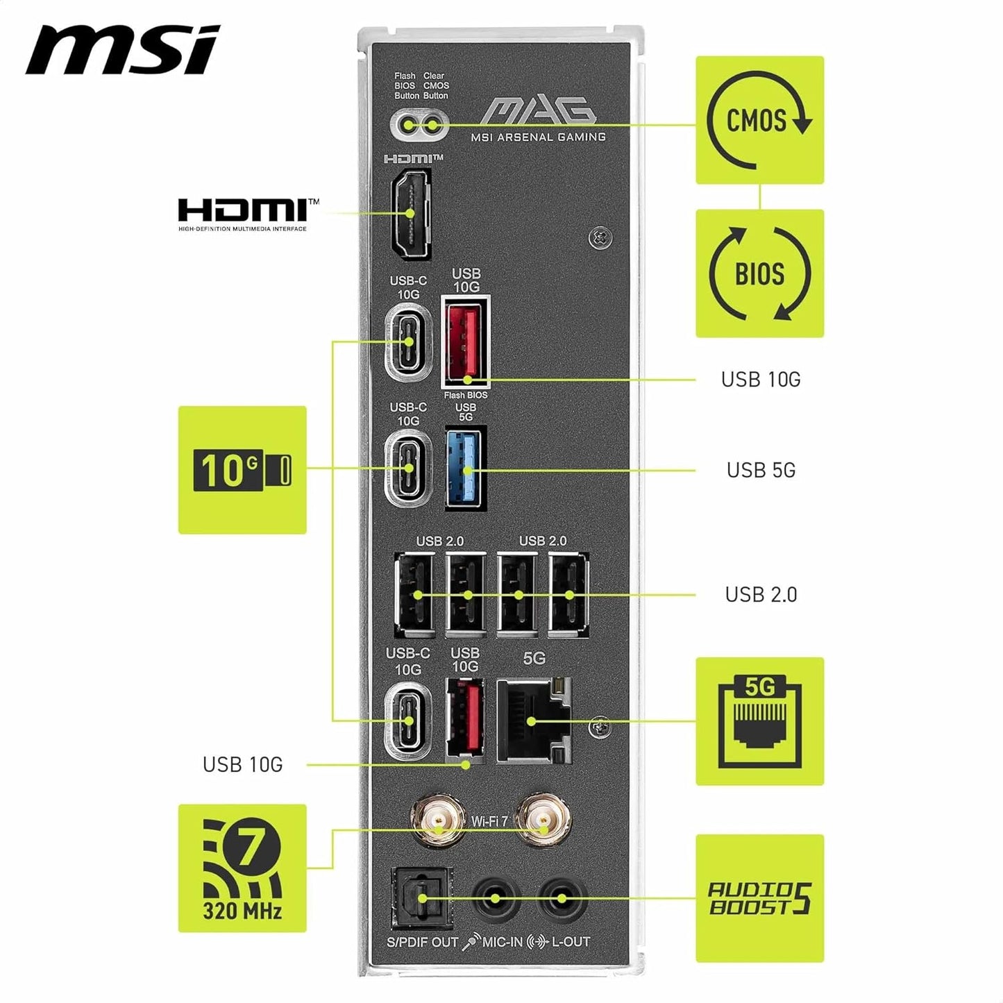 MSI MAG B850 TOMAHAWK MAX WIFI MOTHERBOARD