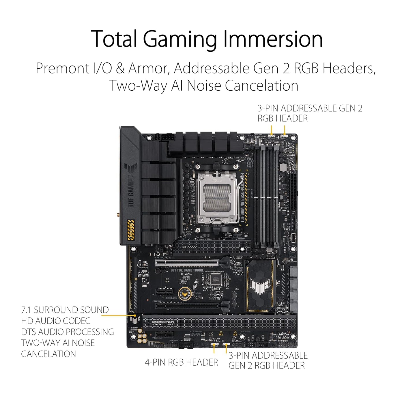 ASUS TUF GAMING B650 PLUS WIFI MOTHERBOARD