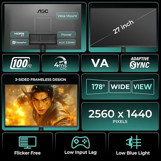 AOC 27 VA, QHD 2560 x 1440, 100 Hz, 250 cd/m², 4 ms, HDMI 2.0 x 1, DP 1.2 x1, NTSC 99% / sRGB 120%