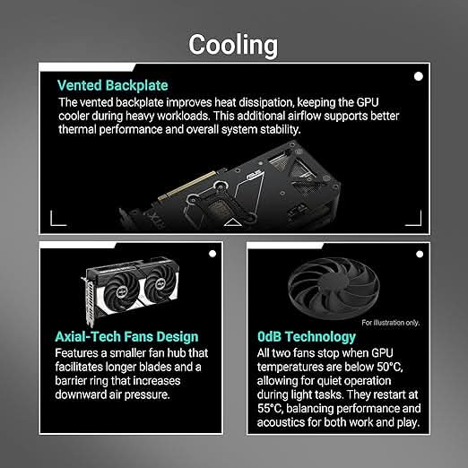 ASUS Dual GeForce RTX 5070 12GB GDDR7 Edition Gaming Graphics Card