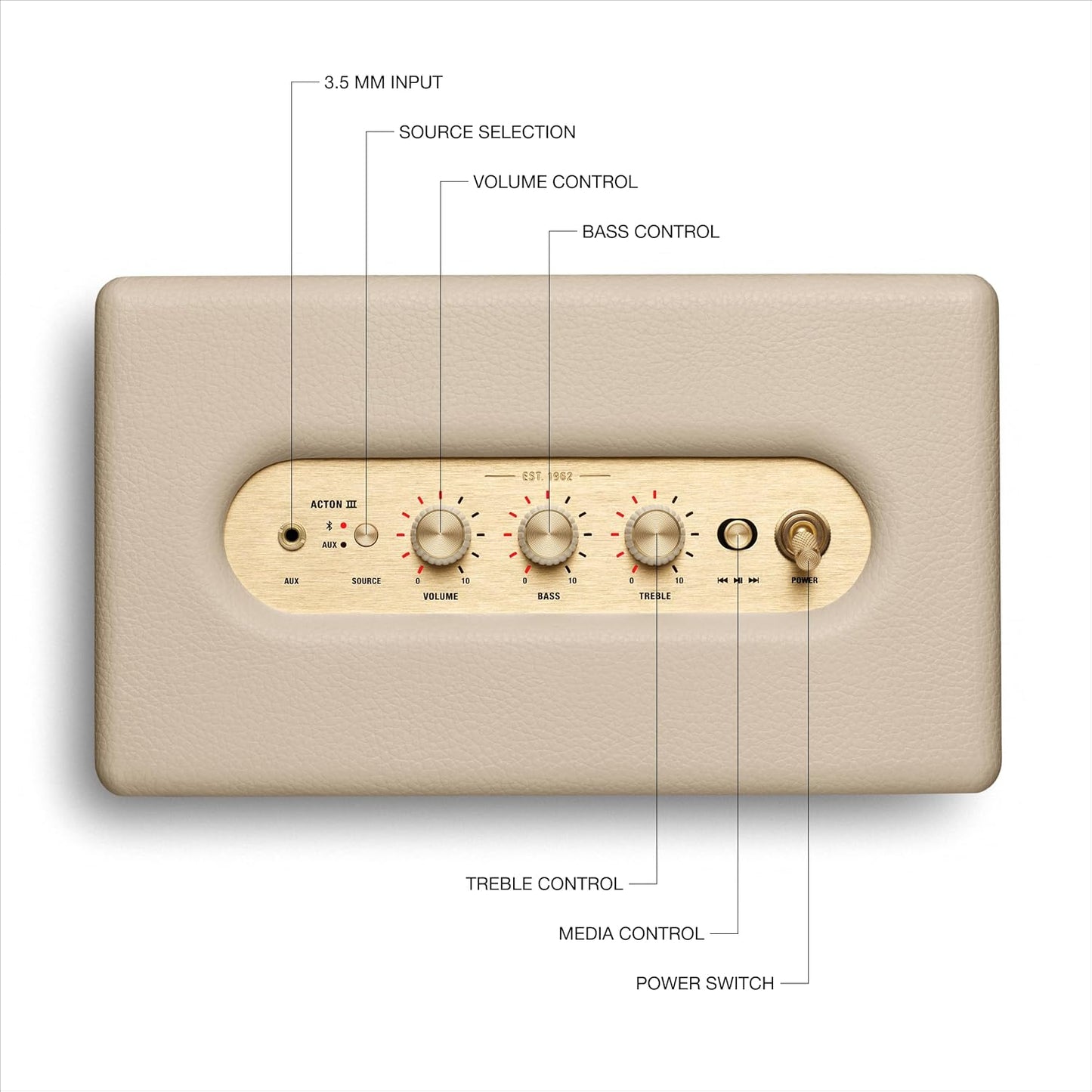 MARSHALL ACTON III MS-ACTN3-CRM