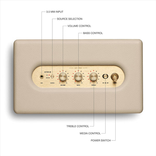 MARSHALL ACTON III MS-ACTN3-CRM