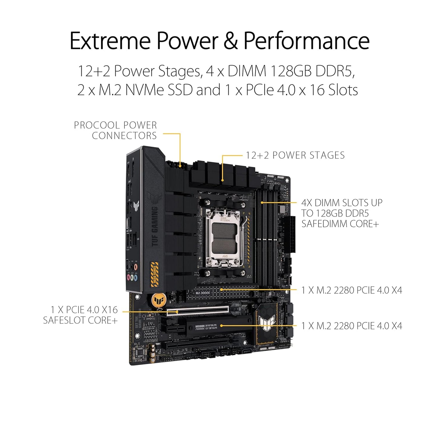 ASUS TUF GAMING B650M-PLUS WIFI MOTHERBOARD