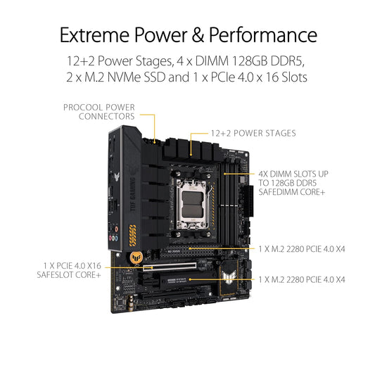 ASUS TUF GAMING B650M-PLUS WIFI MOTHERBOARD