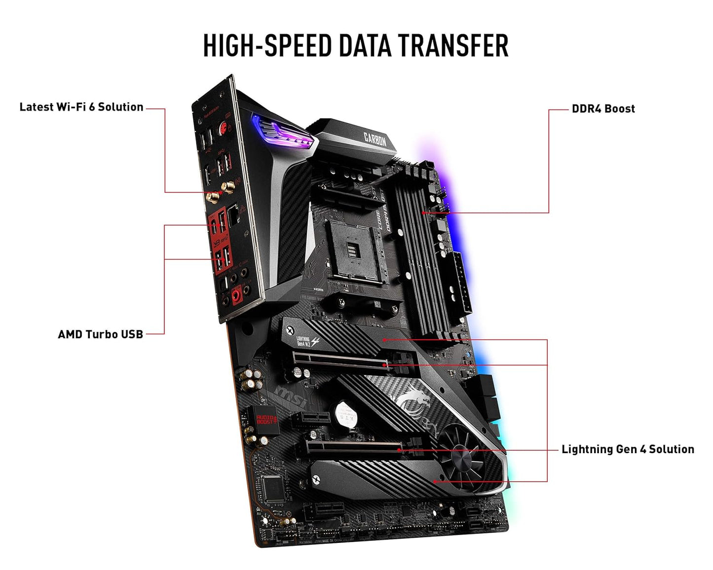 MSI MPG X570 GAMING PRO CARBON WIFI AMD AM4 MOTHERBOARD