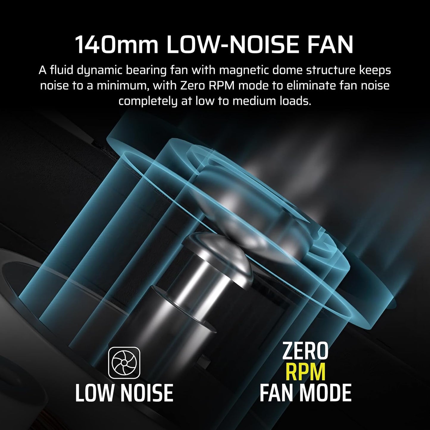 CORSAIR RMX SERIES RM850X ATX POWER SUPPLY