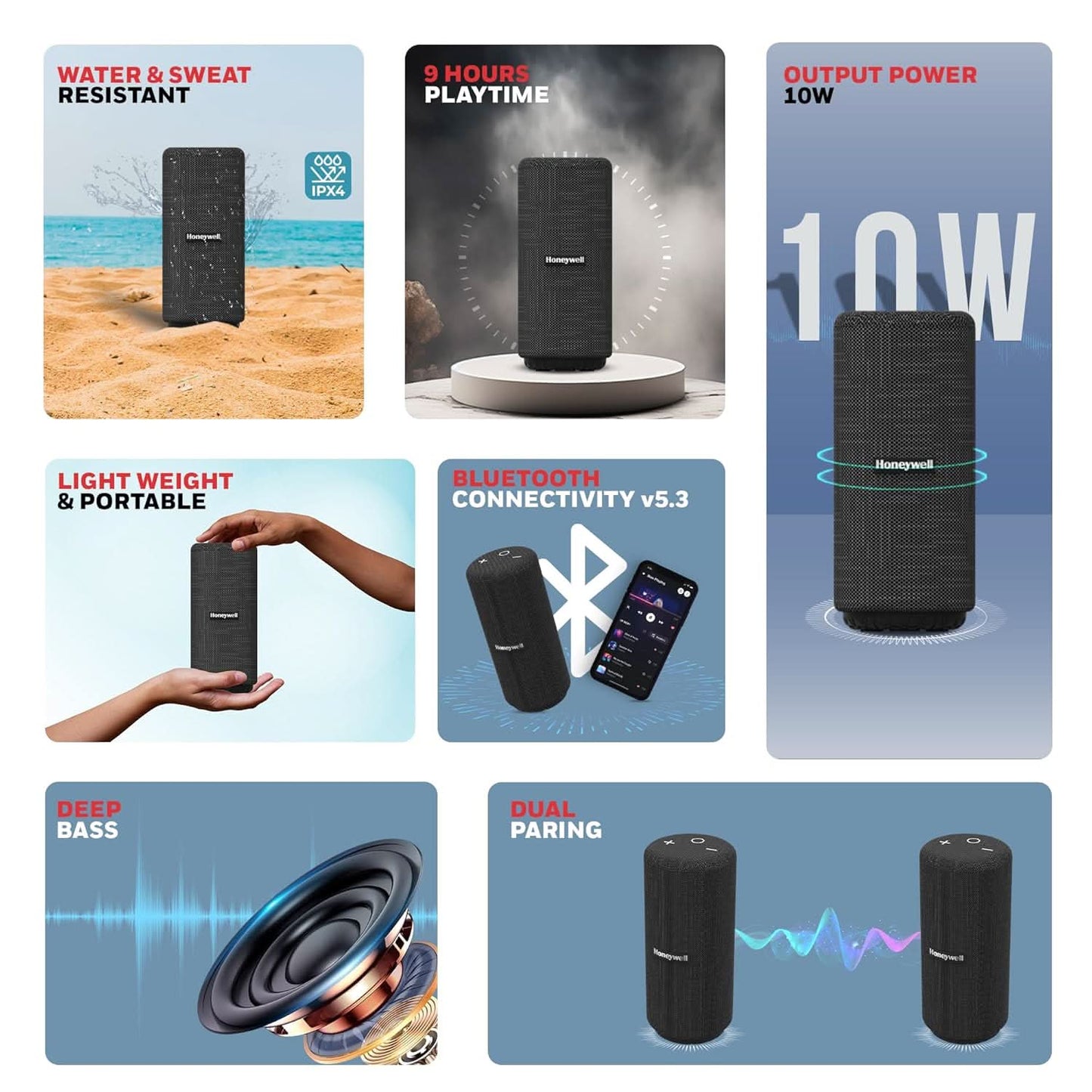 Honeywell Newly Launched Suono P300 10W 5.3 Bluetooth Speaker- Black