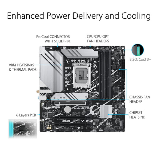 ASUS PRIME B760M-A WIFI MOTHERBOARD