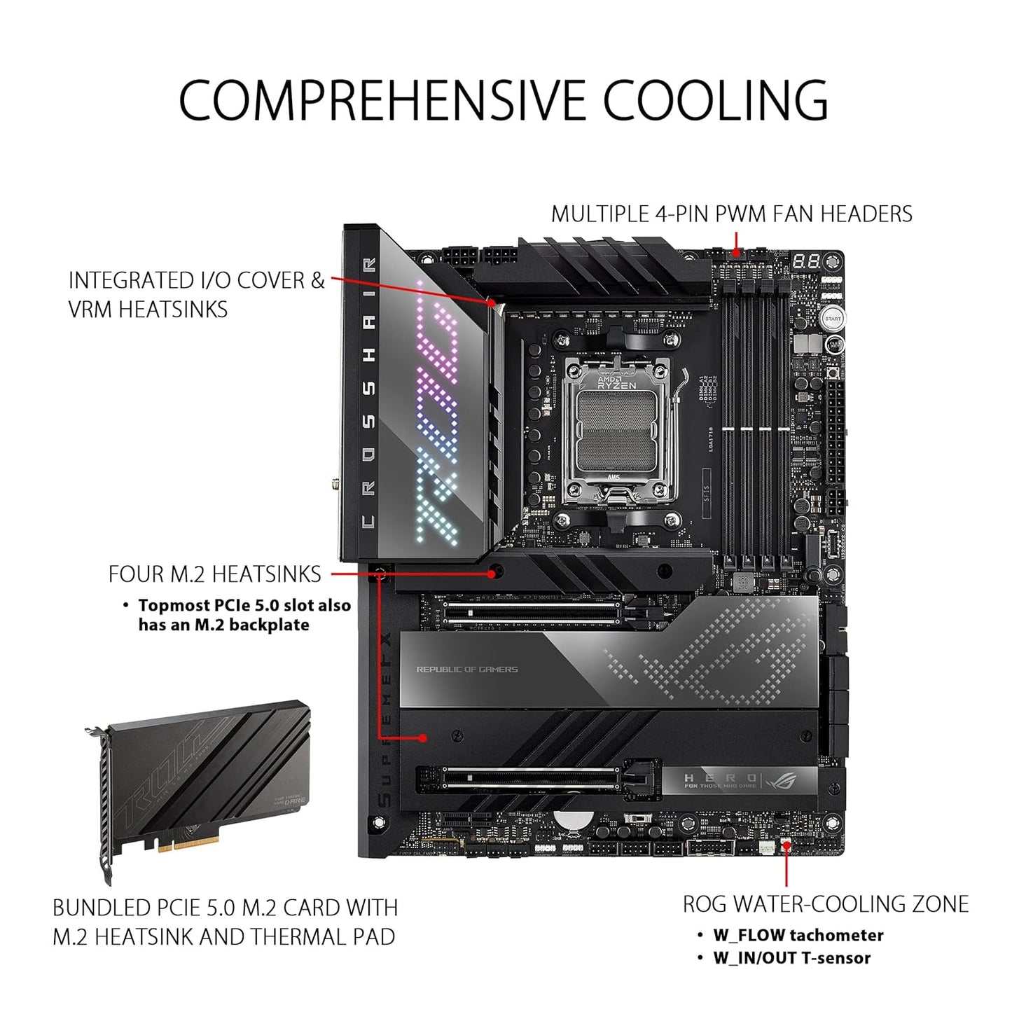 ASUS X670E CROSSHAIR HERO AMD AM5 MOTHERBOARD