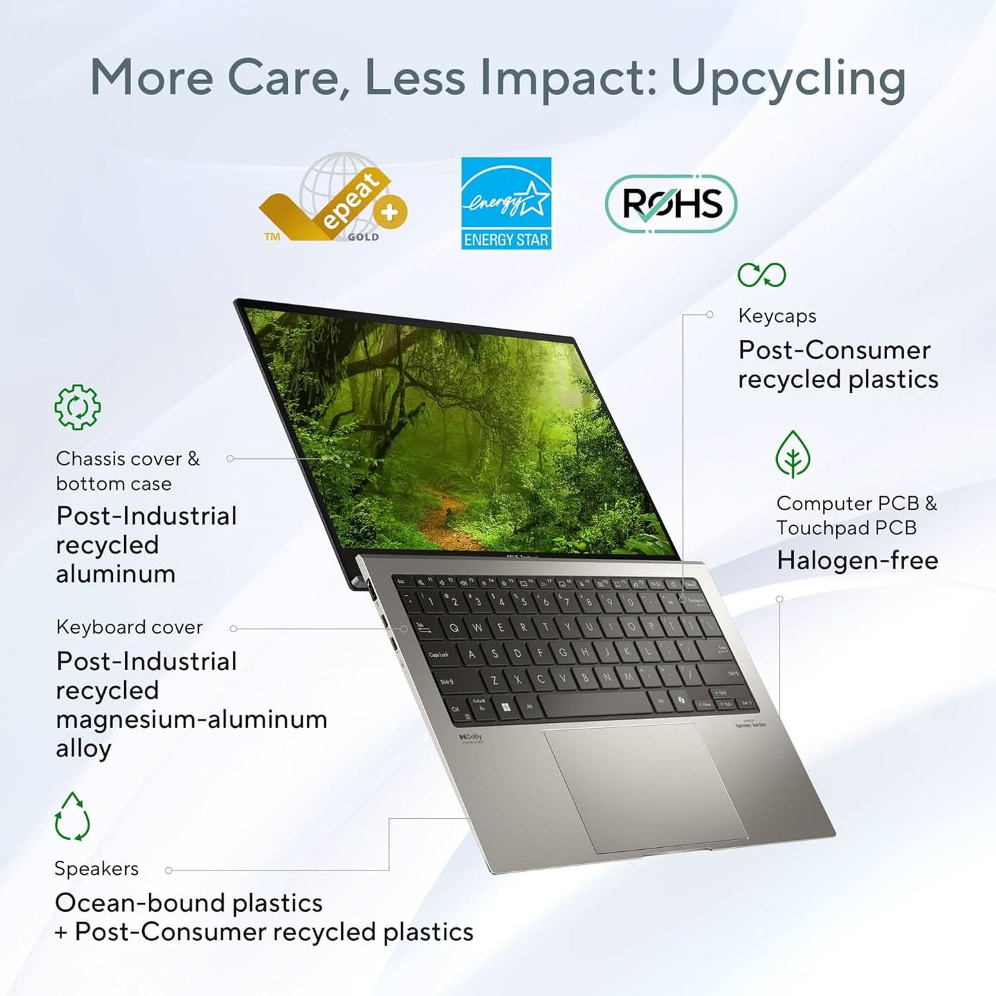 ASUS ZENBOOK S 13 OLED (2024), 13 INCH (33.78CM) 3K OLED 16: 10, INTEL CORE ULTRA 7 155U, BUILT-IN AI, THIN & LIGHT LAPTOP (32GB/1TB SSD/WIN11/OFFICE 2021/BASALT GREY/1 KG), UX5304MA-NQ762WS