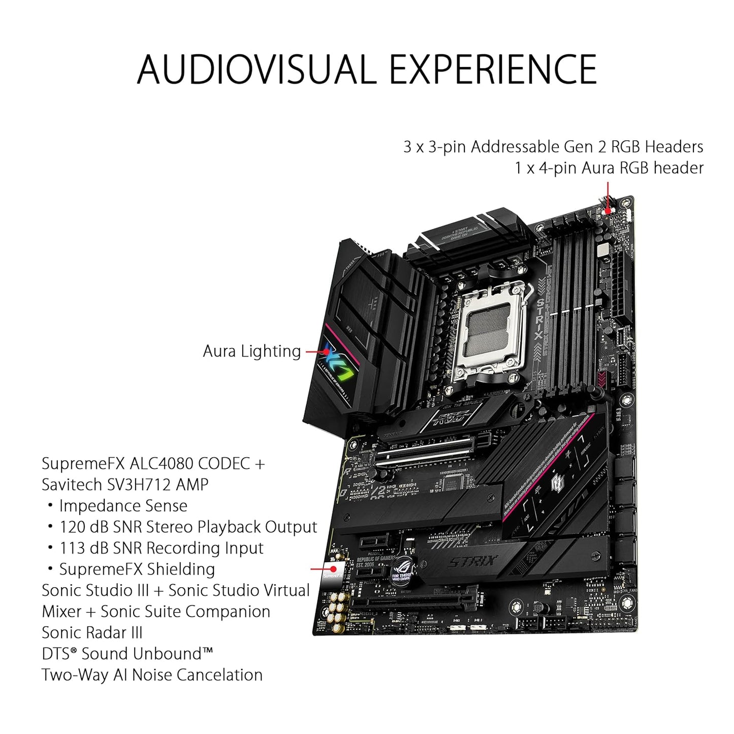 ASUS ROG STRIX B650E-F GAMING WIFI MOTHERBOARD