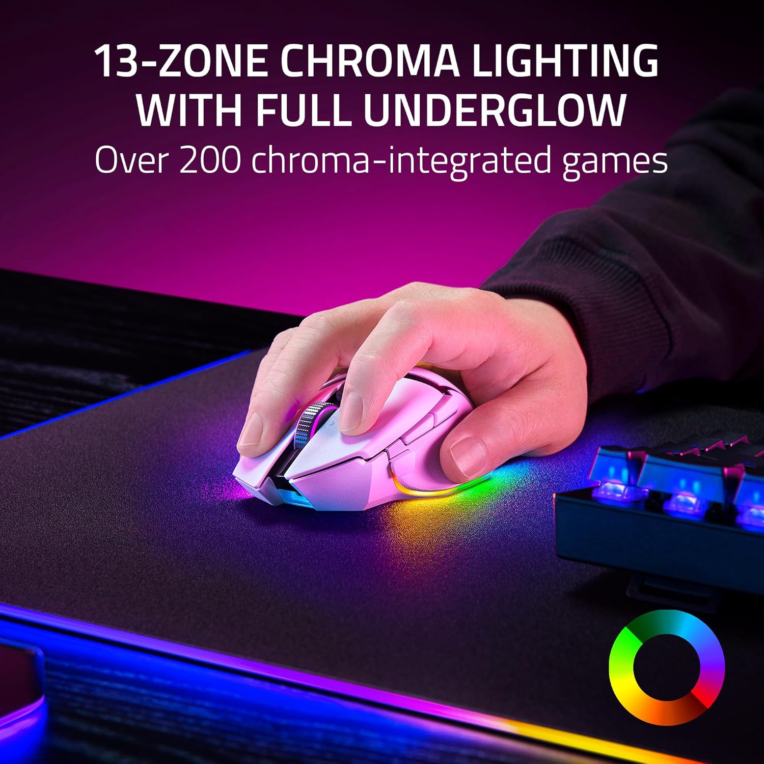 RAZER BASILISK V3 PRO WHITE EDITION - ERGONOMIC WIRELESS GAMING MOUSE