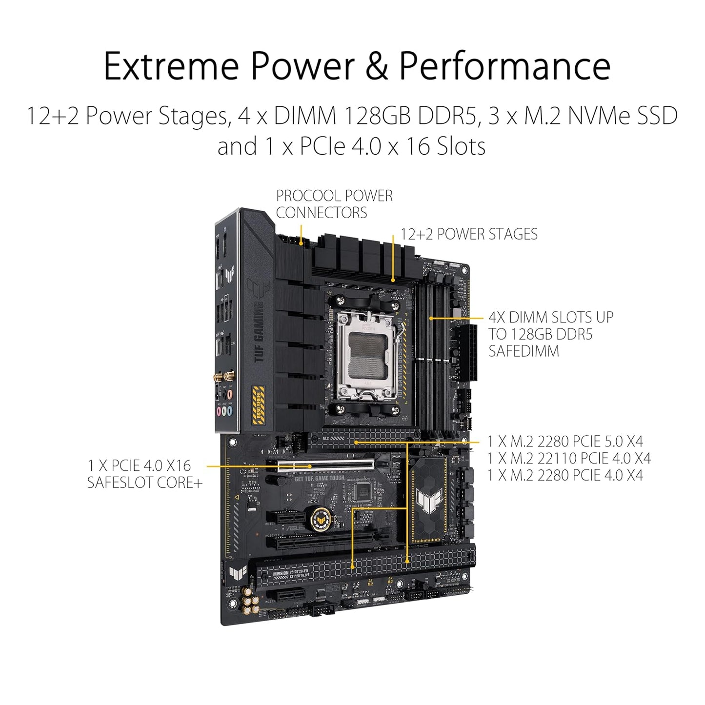 ASUS TUF GAMING B650 PLUS WIFI MOTHERBOARD