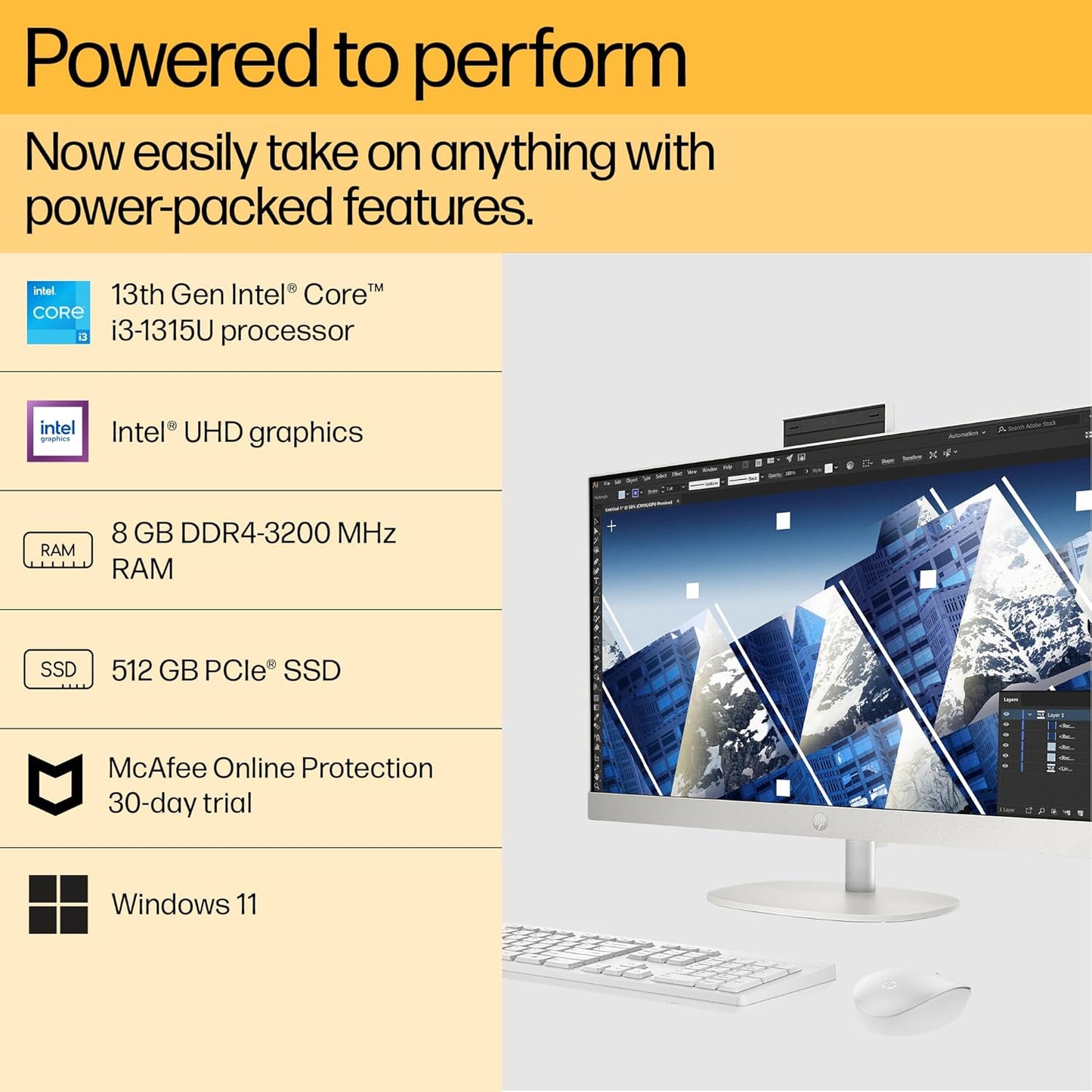 AIO HP 27 CR0345IN [CI3-1315U 13TH GEN/8GB/512GB SSD/WIN11 HOME+MSO/27.0 INCH/INTEGRATED GRAPHICS /1 YEAR(S)//WHITE]